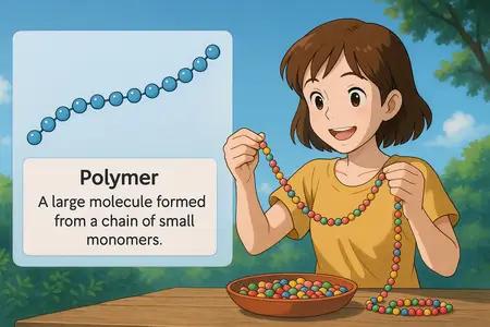polymer Simple Definition