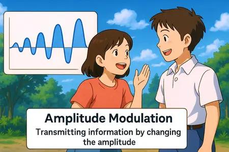 amplitude modulation Simple Definition