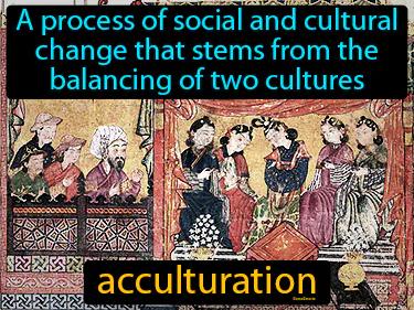 acculturation Simple Definition