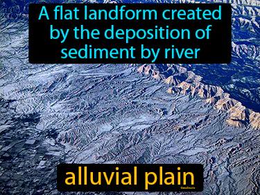 alluvial plain Simple Definition