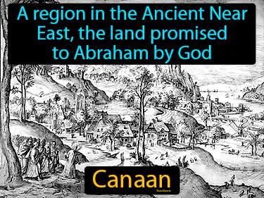 Canaan Simple Definition