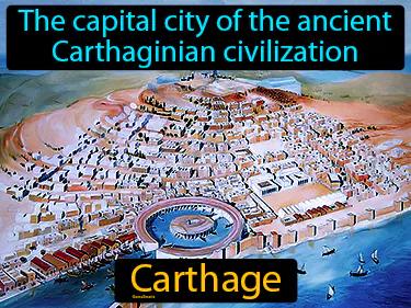 Carthage Simple Definition
