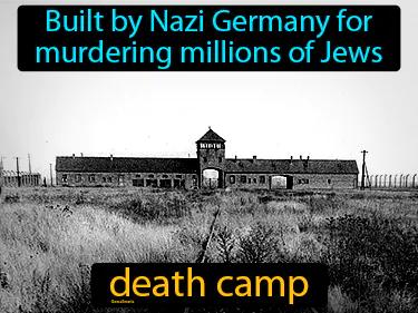 death camp Simple Definition