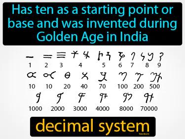 decimal system Simple Definition