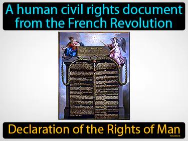 Declaration of the Rights of Man Simple Definition