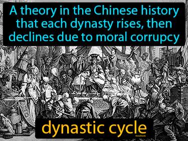 dynastic cycle Simple Definition