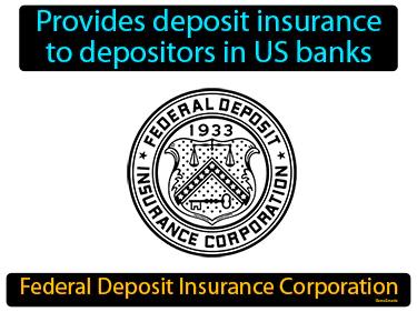 Federal Deposit Insurance Corporation Simple Definition