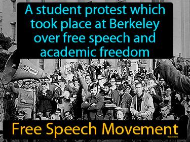 Free Speech Movement Simple Definition