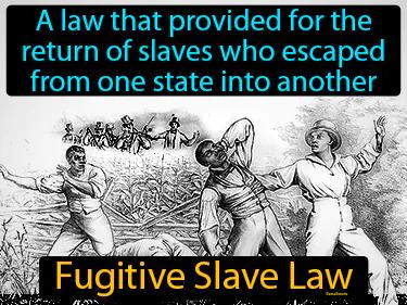 Fugitive Slave Law Simple Definition
