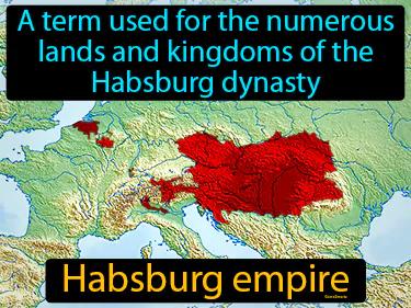 Habsburg empire Simple Definition
