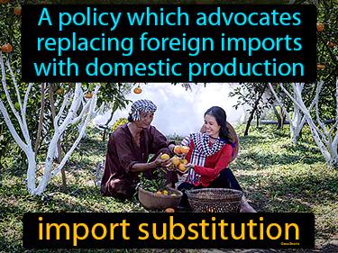 import substitution Simple Definition