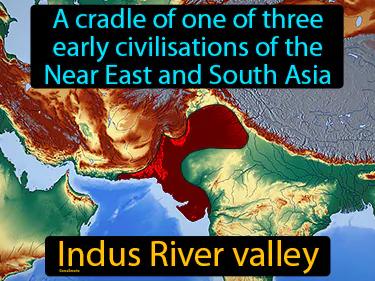 Indus River valley Simple Definition