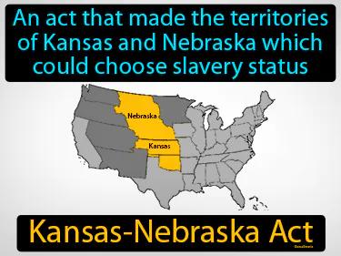 Kansas-Nebraska Act Simple Definition