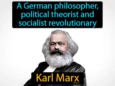 Karl Marx Simple Definition