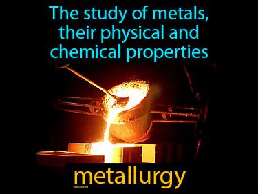 metallurgy Simple Definition