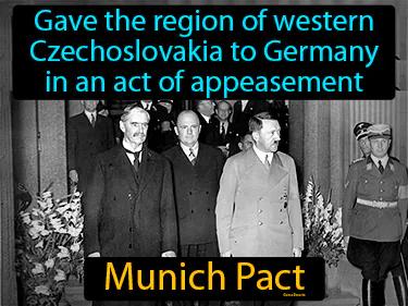 Munich Pact Simple Definition