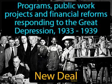 New Deal Simple Definition