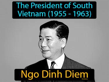 Ngo Dinh Diem Simple Definition