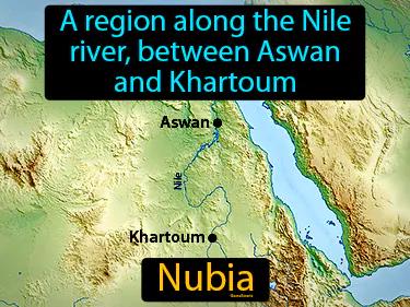 Nubia Simple Definition