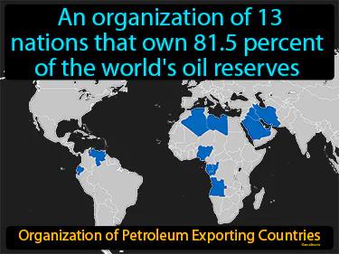 Organization of Petroleum Exporting Countries Simple Definition