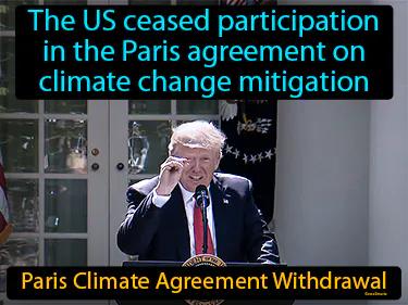 Paris Climate Agreement Withdrawal Simple Definition