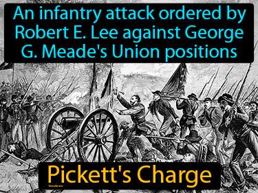 Picketts Charge Simple Definition
