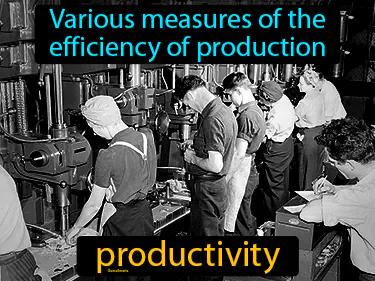 productivity Simple Definition