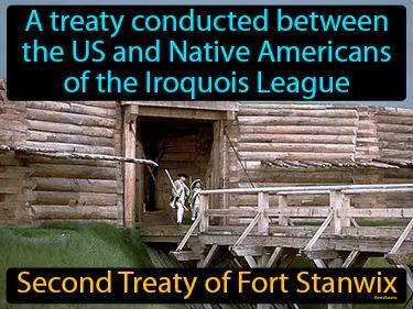 Second Treaty of Fort Stanwix Simple Definition