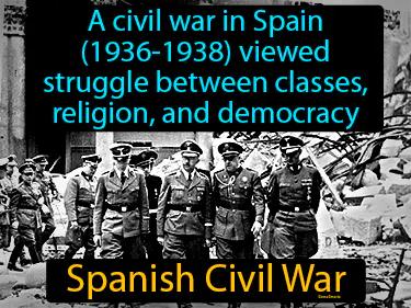 Spanish Civil War Simple Definition