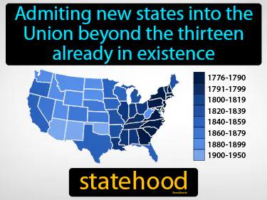 statehood Simple Definition