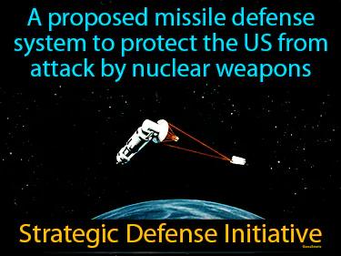 Strategic Defense Initiative Simple Definition