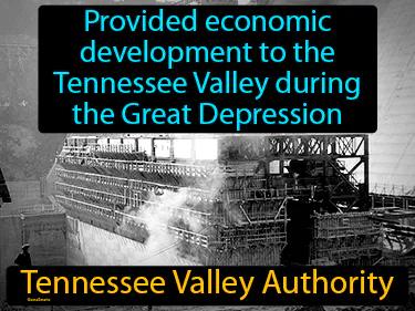 Tennessee Valley Authority Simple Definition