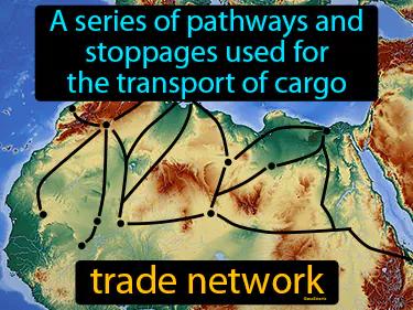 trade network Simple Definition