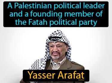 Yasser Arafat Simple Definition