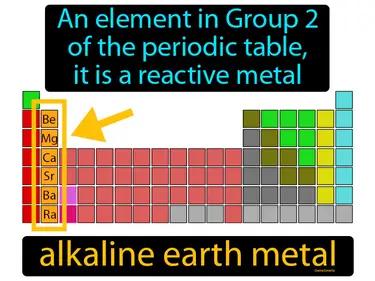 alkaline earth metal Simple Definition