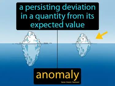 anomaly Simple Definition