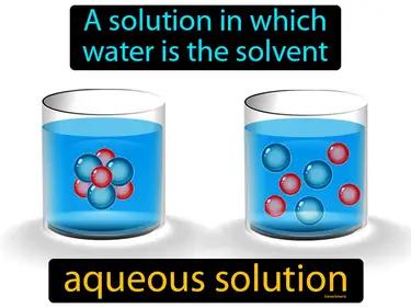aqueous solution Simple Definition