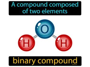 binary compound Simple Definition