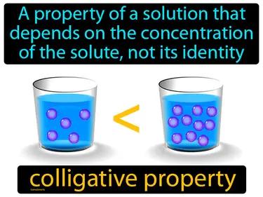 colligative property Simple Definition