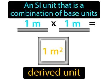 derived unit Simple Definition