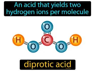 diprotic acid Simple Definition