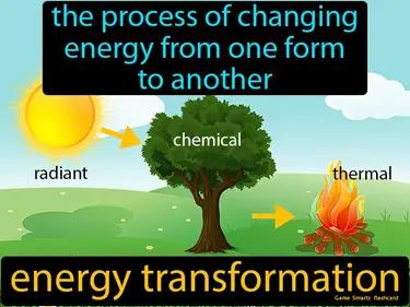 energy transformation Simple Definition