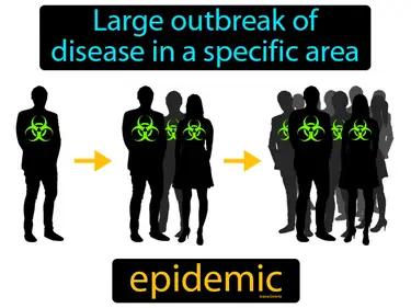 epidemic Simple Definition