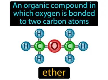 ether Simple Definition