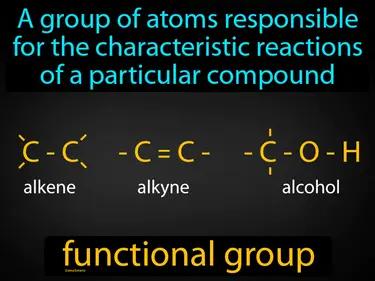 functional group Simple Definition