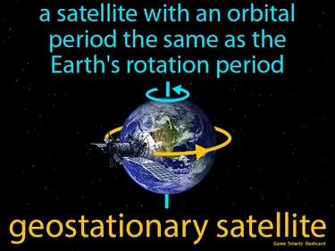 geostationary satellite Simple Definition