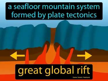 great global rift Simple Definition