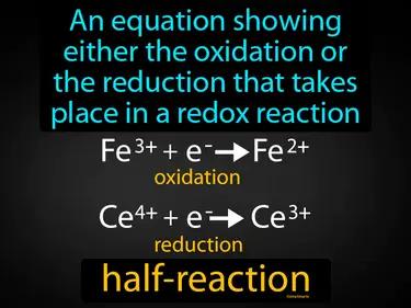 half-reaction Simple Definition