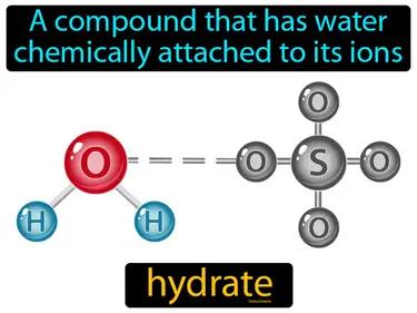 hydrate Simple Definition