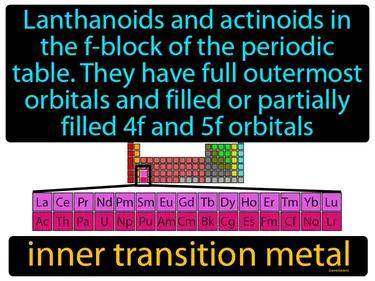 inner transition metal Simple Definition